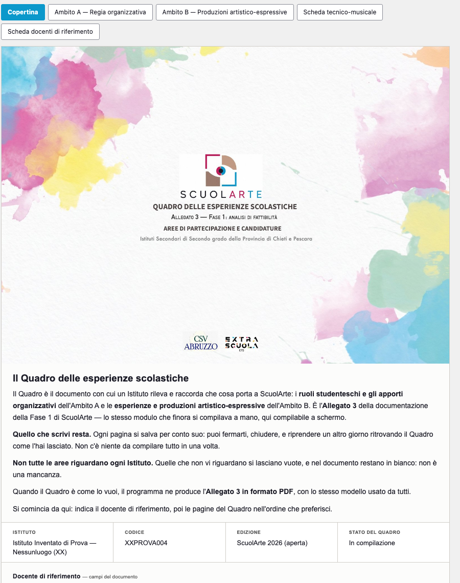 La copertina del Quadro, con il cartiglio dell'Istituto